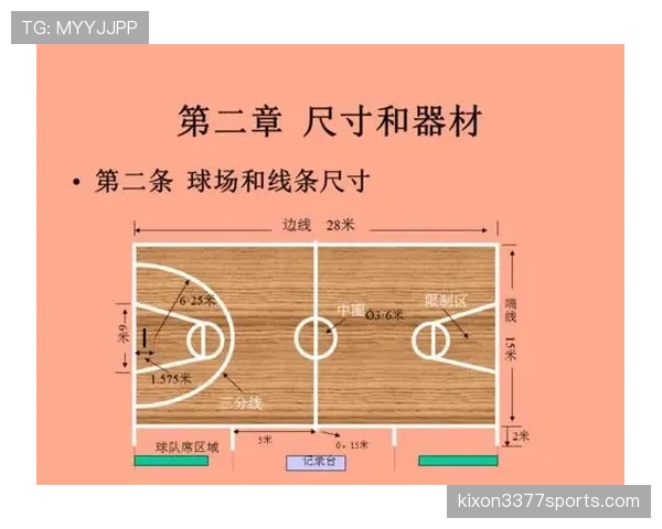 篮球比赛开始时有哪些规则和流程新手入门必看 篮球比赛开始时有哪些规则和流程新手入门必看