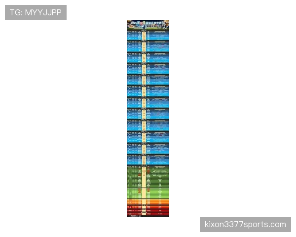 2026世界杯B组积分变化:末轮后排名正式确定 2026世界杯B组积分变化:末轮后排名正式确定